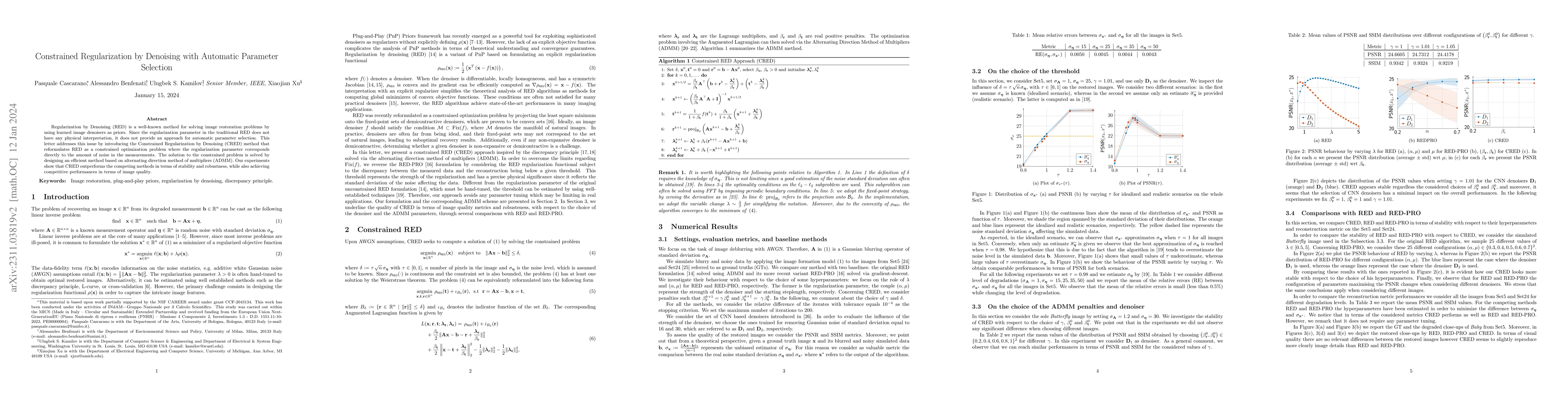 Thumbnail for Constrained Regularization by Denoising with Automatic Parameter
  Selection