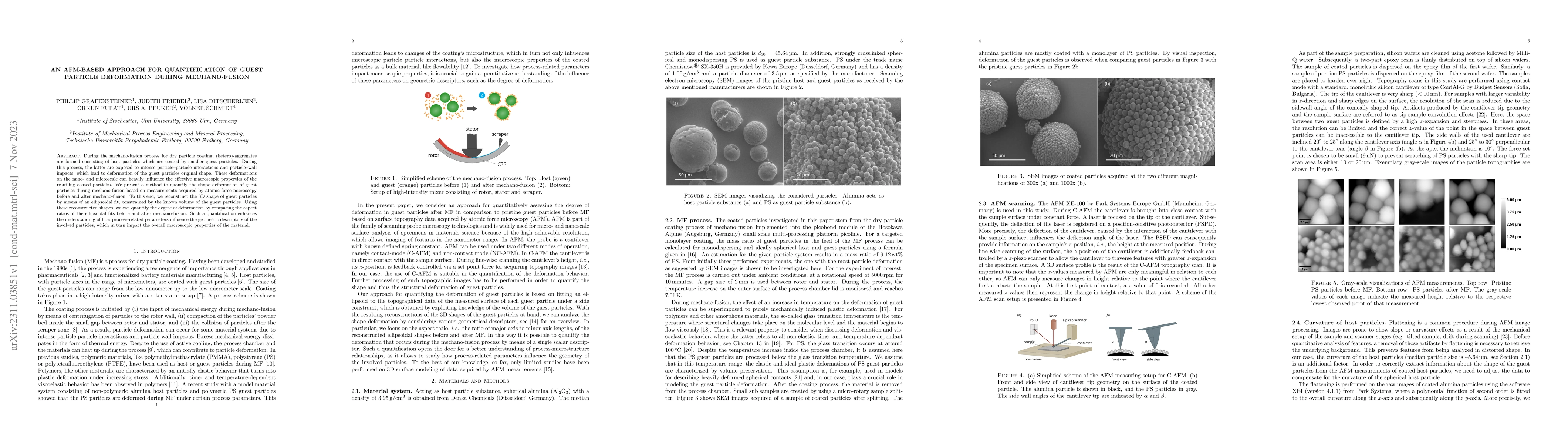 Thumbnail for An AFM-based approach for quantification of guest particle deformation
  during mechano-fusion