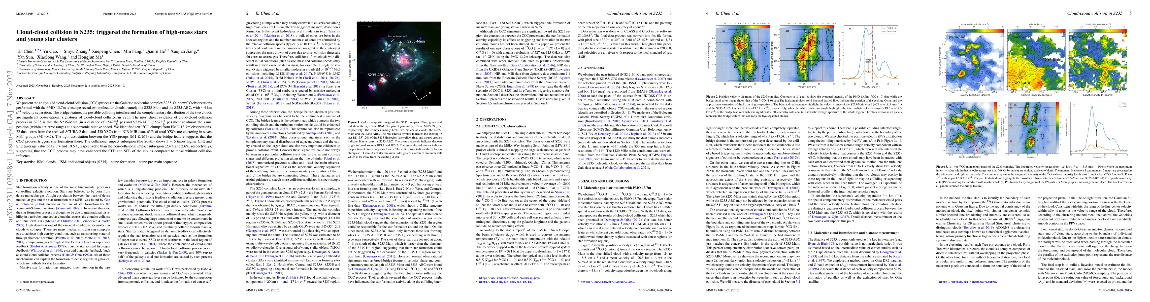 Thumbnail for Cloud-cloud collision in S235: triggered the formation of high-mass
  stars and young star clusters