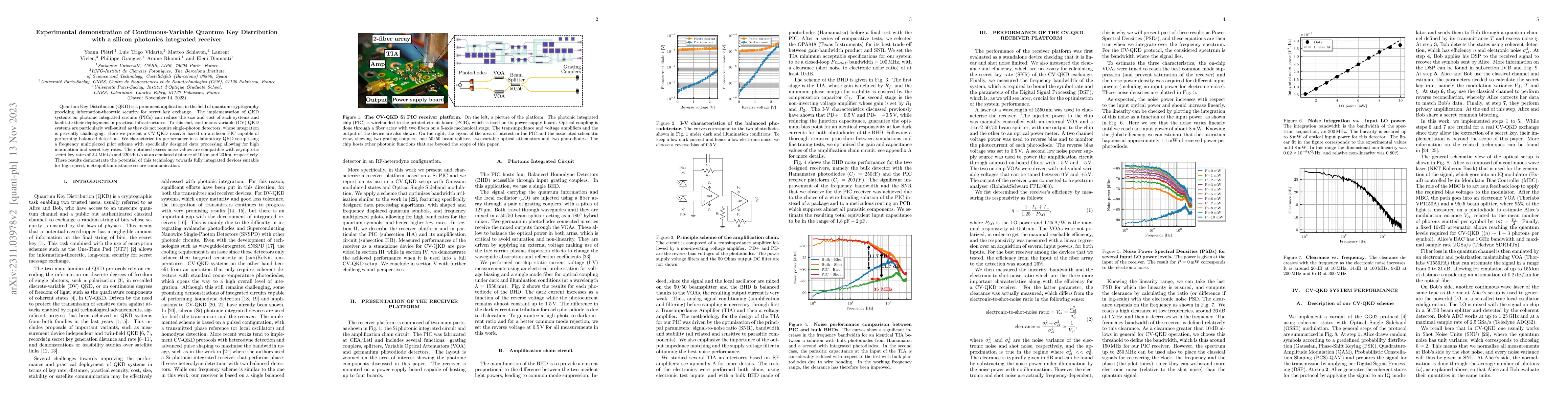 Thumbnail for Experimental demonstration of Continuous-Variable Quantum Key
  Distribution with a silicon photonics integrated receiver