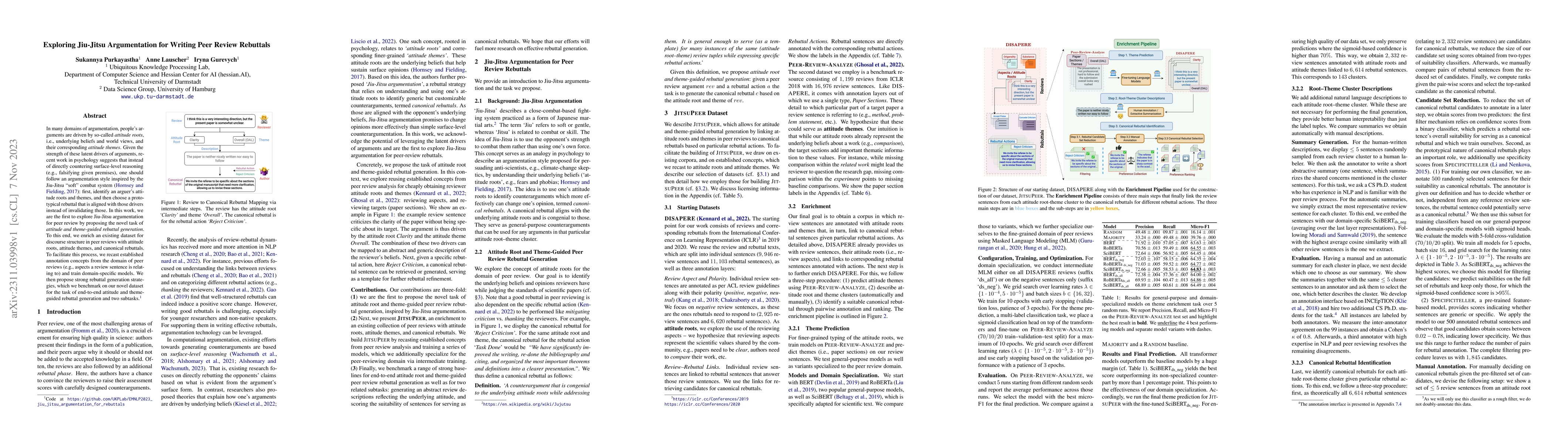 Thumbnail for Exploring Jiu-Jitsu Argumentation for Writing Peer Review Rebuttals