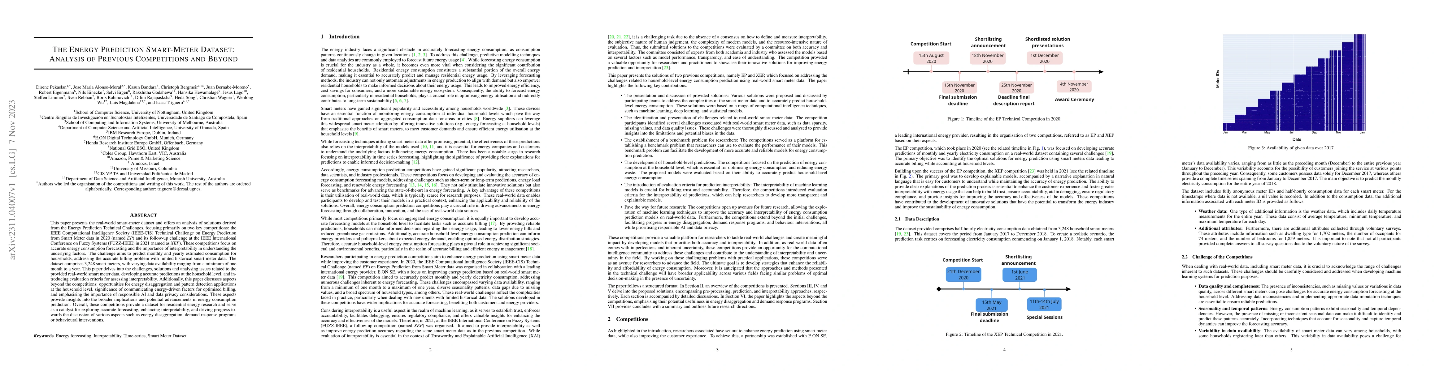Thumbnail for The Energy Prediction Smart-Meter Dataset: Analysis of Previous
  Competitions and Beyond