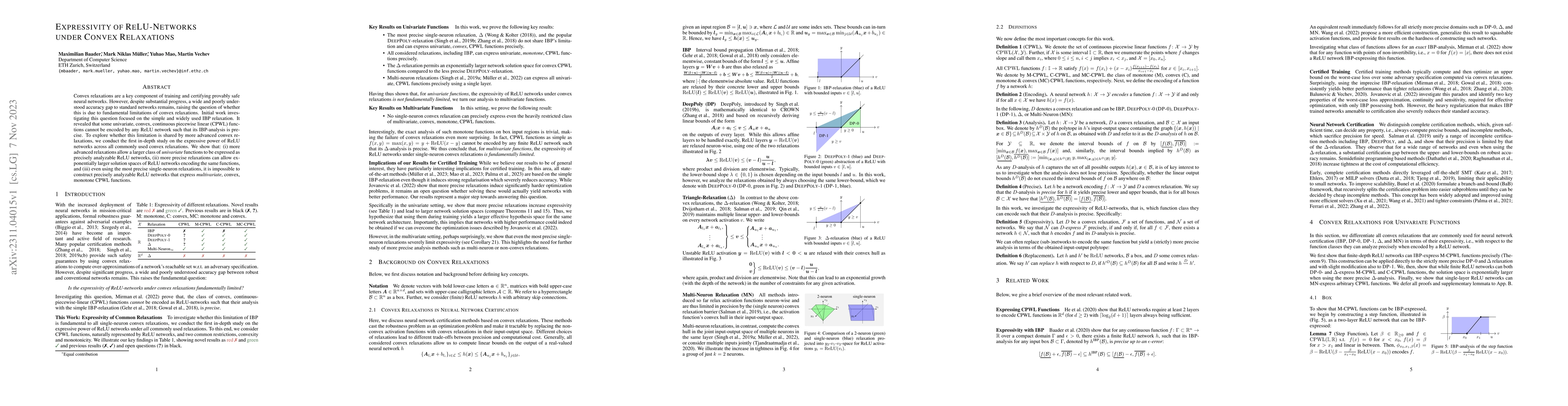 Thumbnail for Expressivity of ReLU-Networks under Convex Relaxations