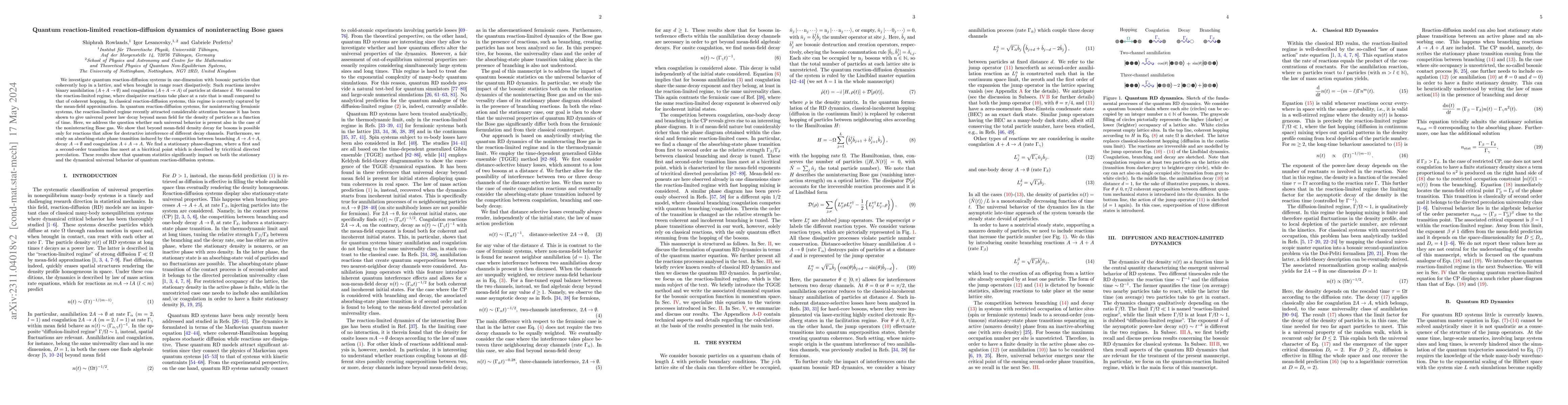 Thumbnail for Quantum reaction-limited reaction-diffusion dynamics of noninteracting
  Bose gases