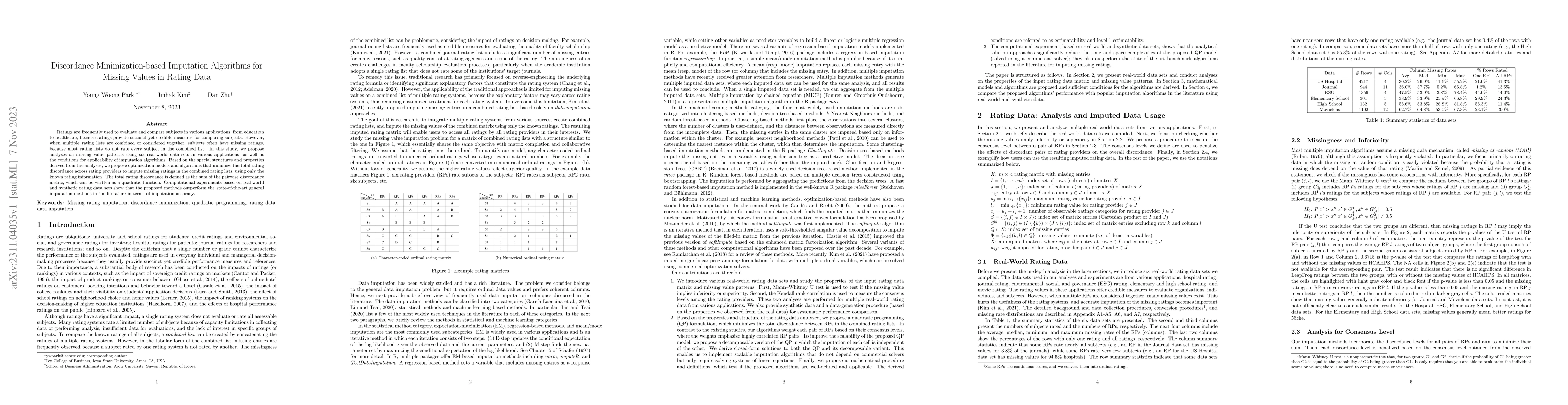Thumbnail for Discordance Minimization-based Imputation Algorithms for Missing Values
  in Rating Data