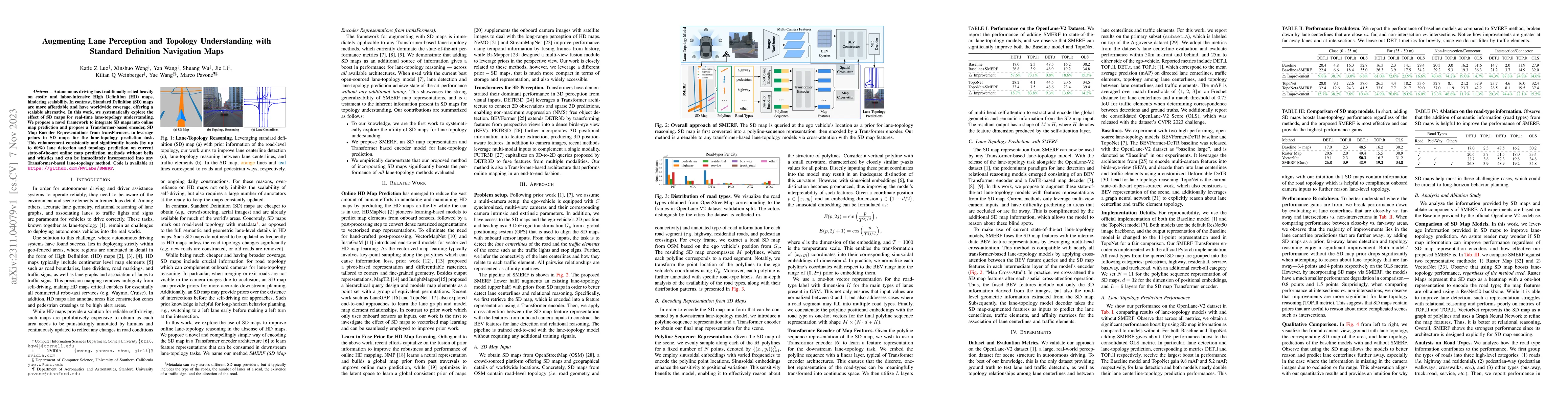 Thumbnail for Augmenting Lane Perception and Topology Understanding with Standard
  Definition Navigation Maps