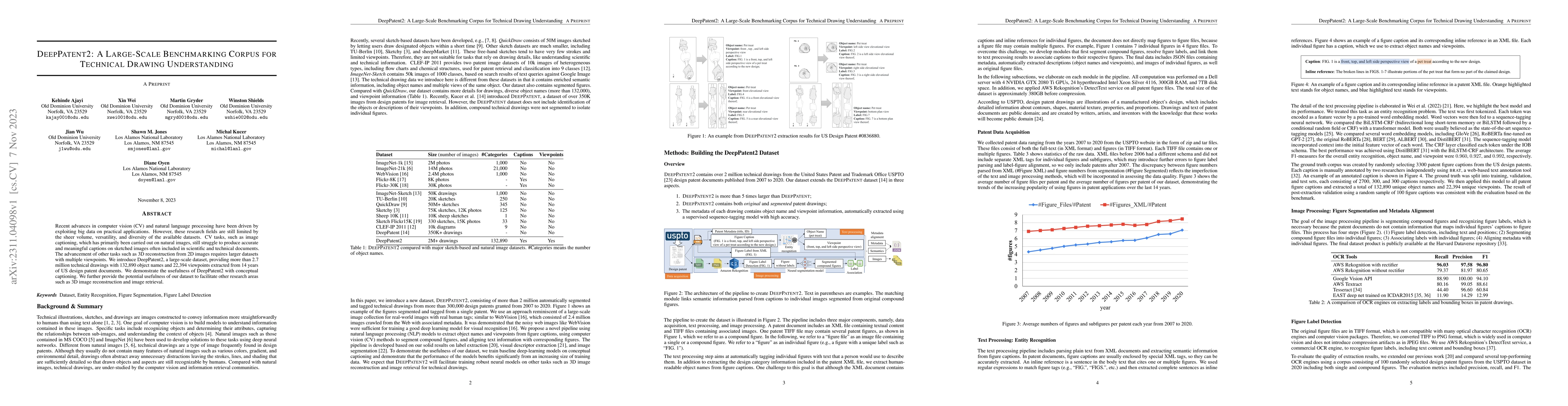 Thumbnail for DeepPatent2: A Large-Scale Benchmarking Corpus for Technical Drawing
  Understanding