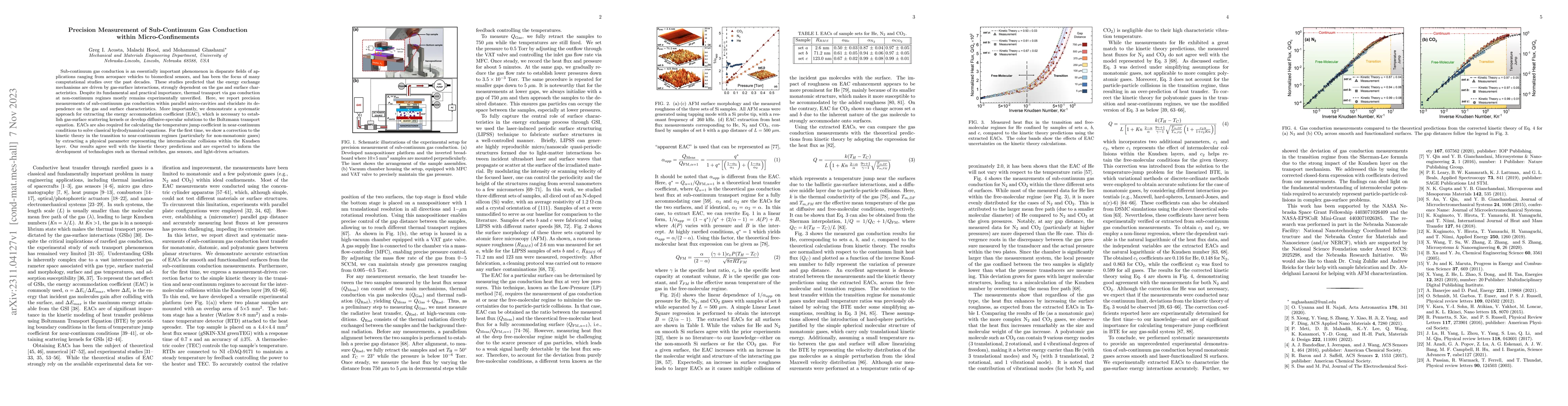 Thumbnail for Precision Measurement of Sub-Continuum Gas Conduction within
  Micro-Confinements