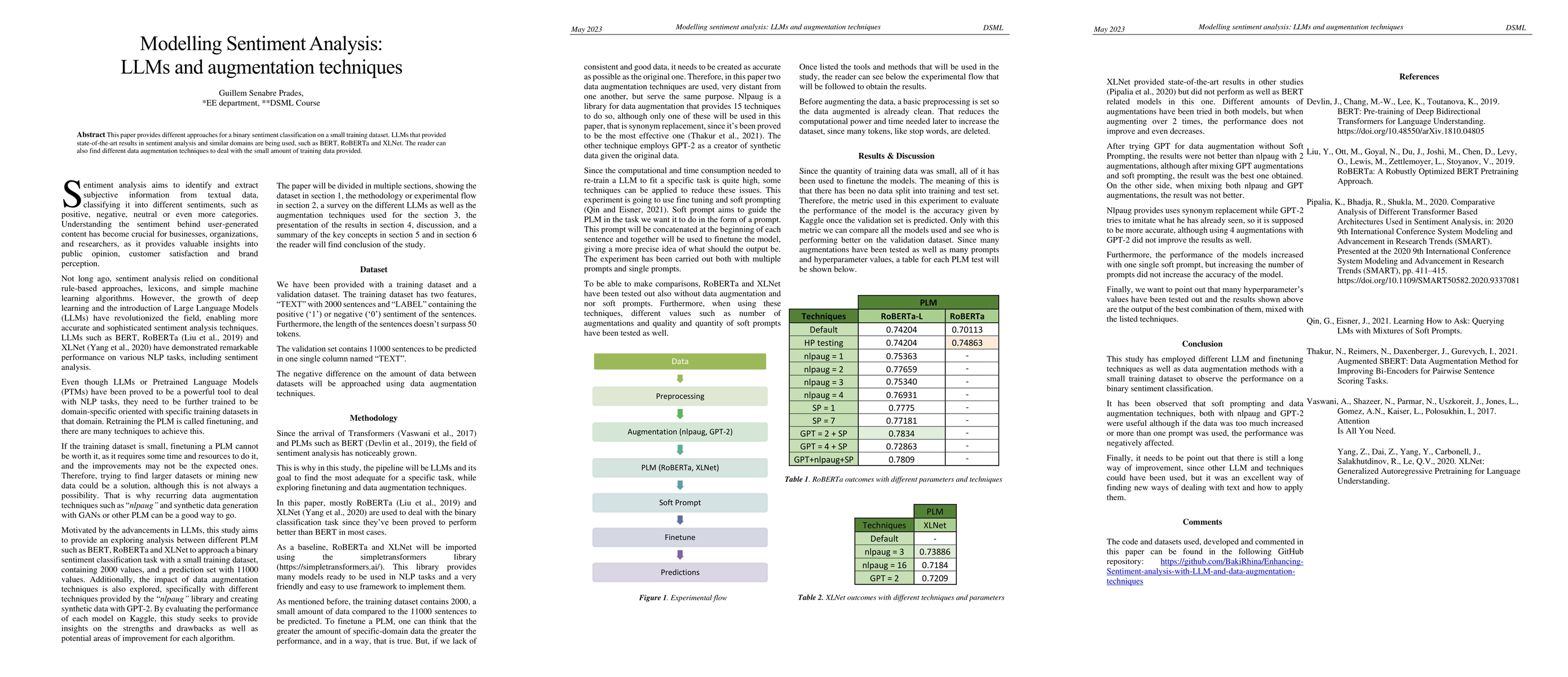 Thumbnail for Modelling Sentiment Analysis: LLMs and data augmentation techniques