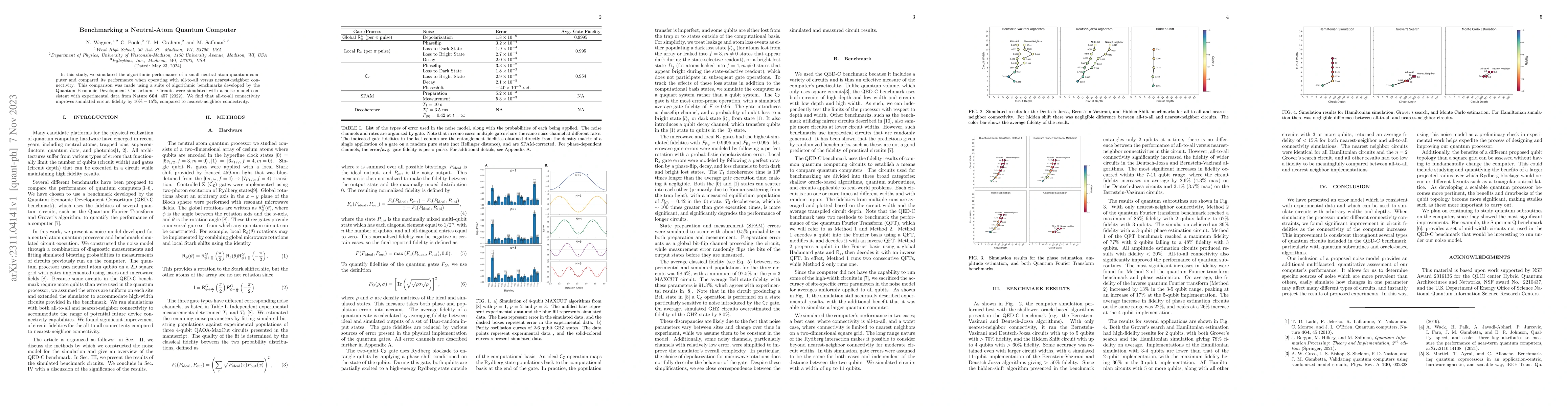 Thumbnail for Benchmarking a Neutral-Atom Quantum Computer