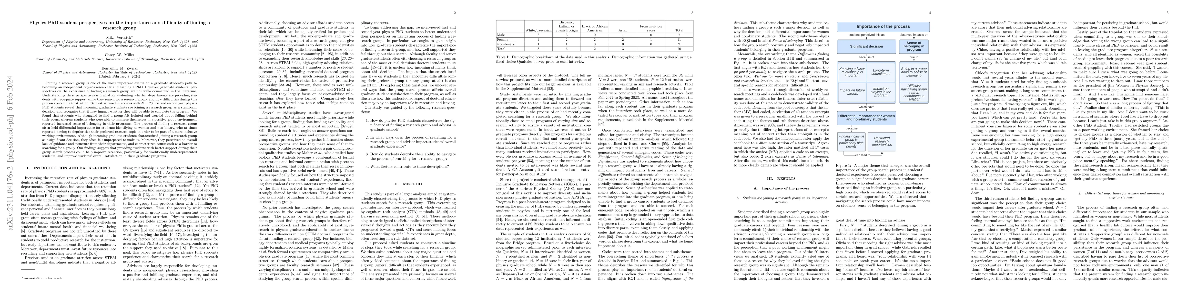 Thumbnail for Physics PhD student perspectives on the importance and difficulty of
  finding a research group