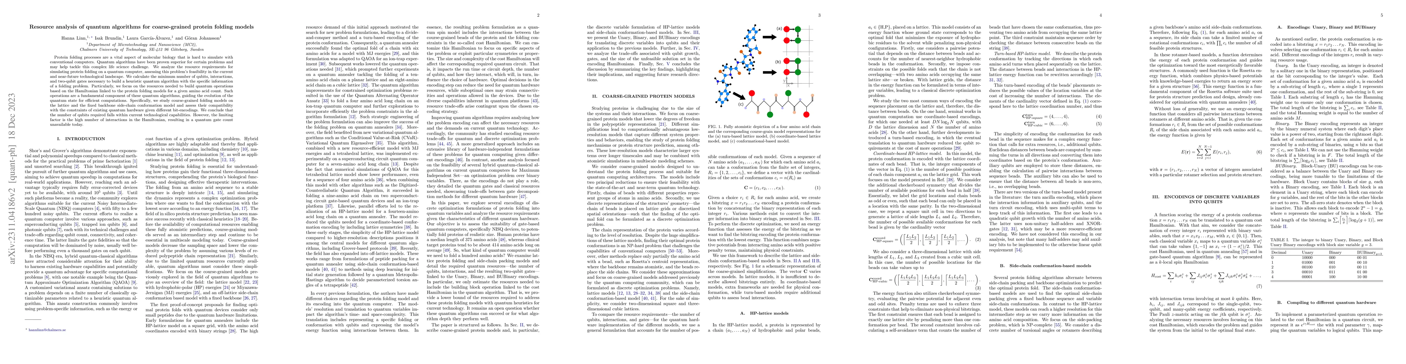 Thumbnail for Resource analysis of quantum algorithms for coarse-grained protein
  folding models