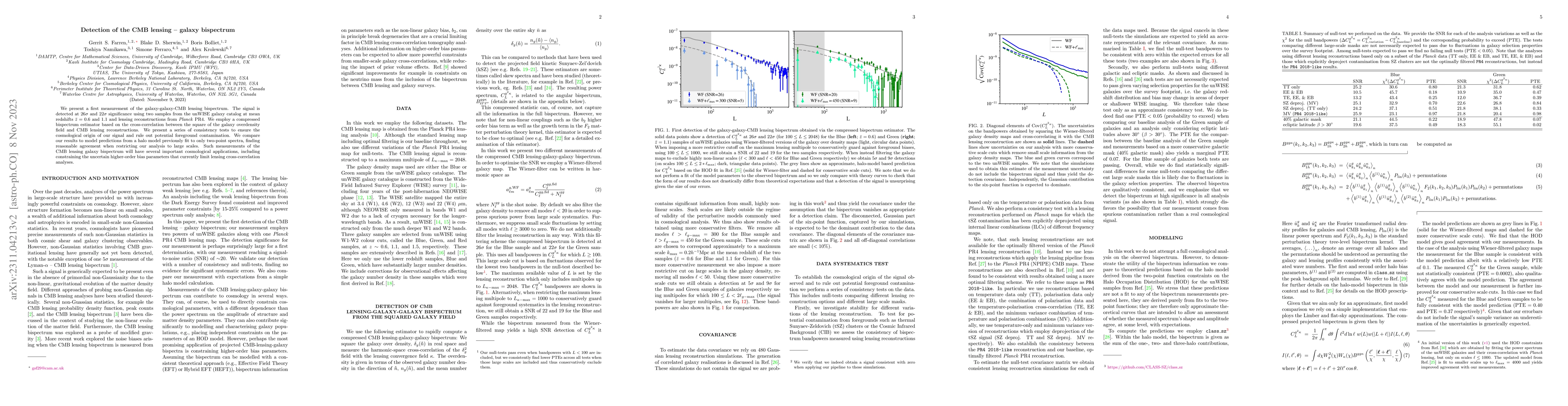 Thumbnail for Detection of the CMB lensing -- galaxy bispectrum