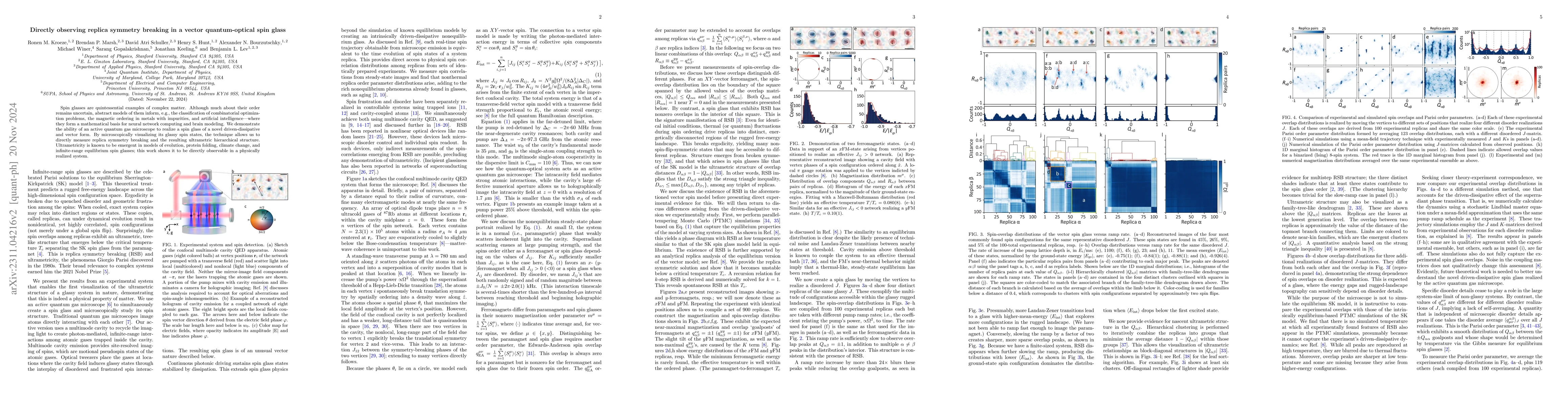 Thumbnail for Replica symmetry breaking in a quantum-optical vector spin glass