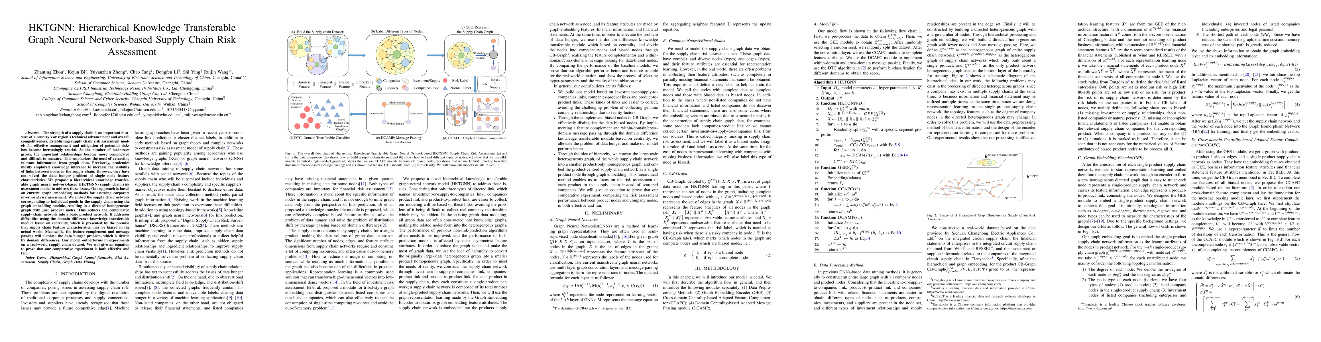 Thumbnail for HKTGNN: Hierarchical Knowledge Transferable Graph Neural Network-based
  Supply Chain Risk Assessment
