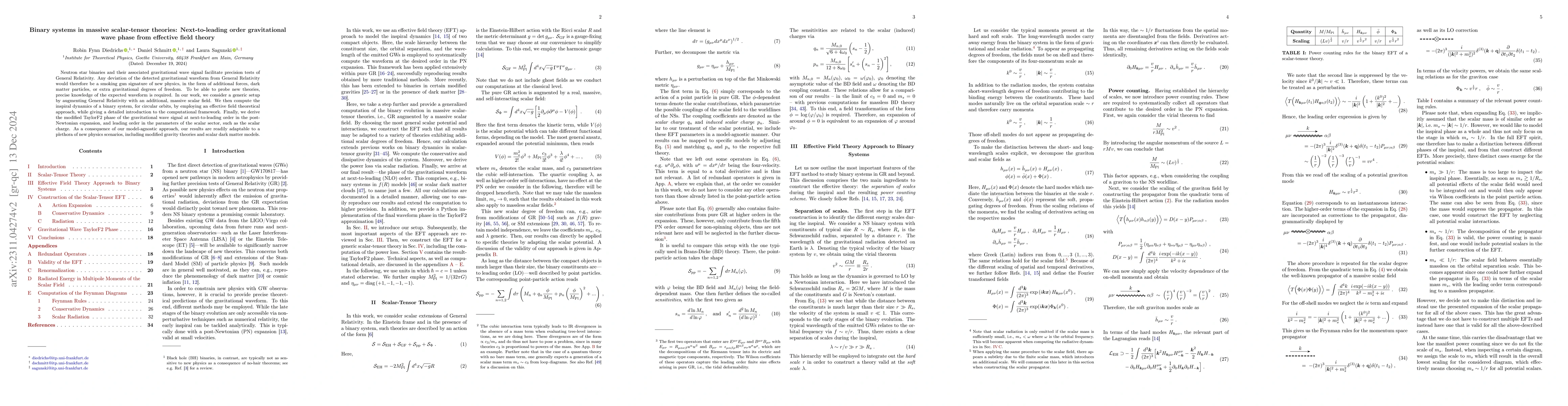 Thumbnail for Binary Systems in Massive Scalar-Tensor Theories: Next-to-Leading Order
  Gravitational Waveform from Effective Field Theory
