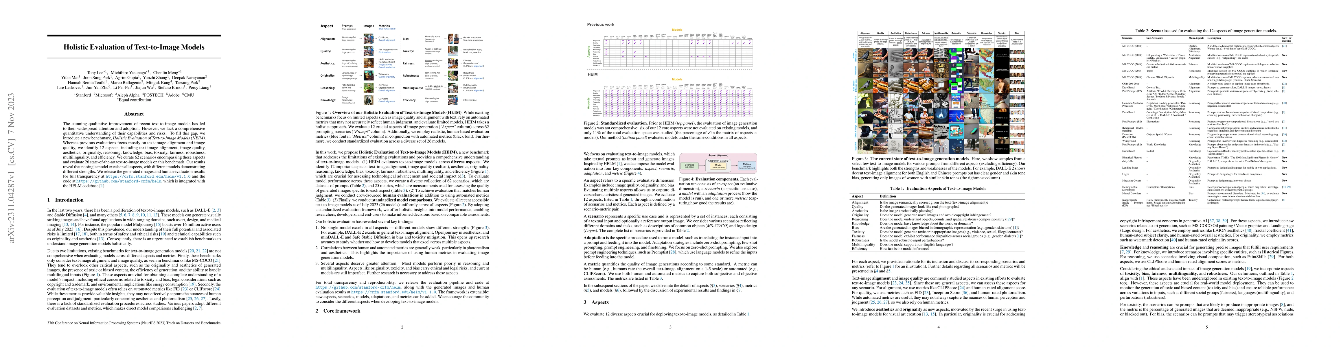 Thumbnail for Holistic Evaluation of Text-To-Image Models