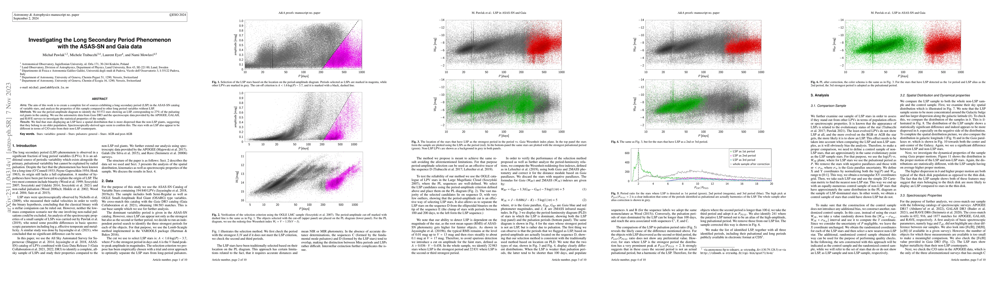 Thumbnail for Investigating the Long Secondary Period Phenomenon with the ASAS-SN and
  Gaia data