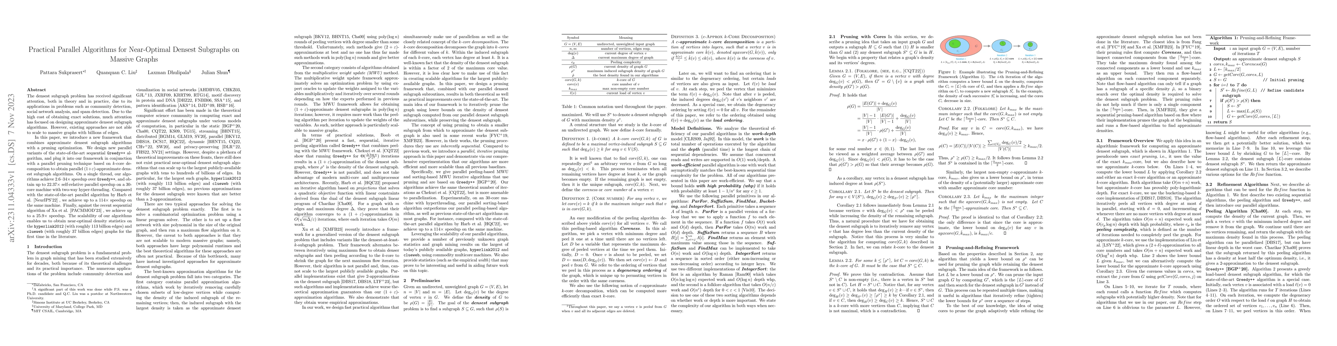 Thumbnail for Practical Parallel Algorithms for Near-Optimal Densest Subgraphs on
  Massive Graphs