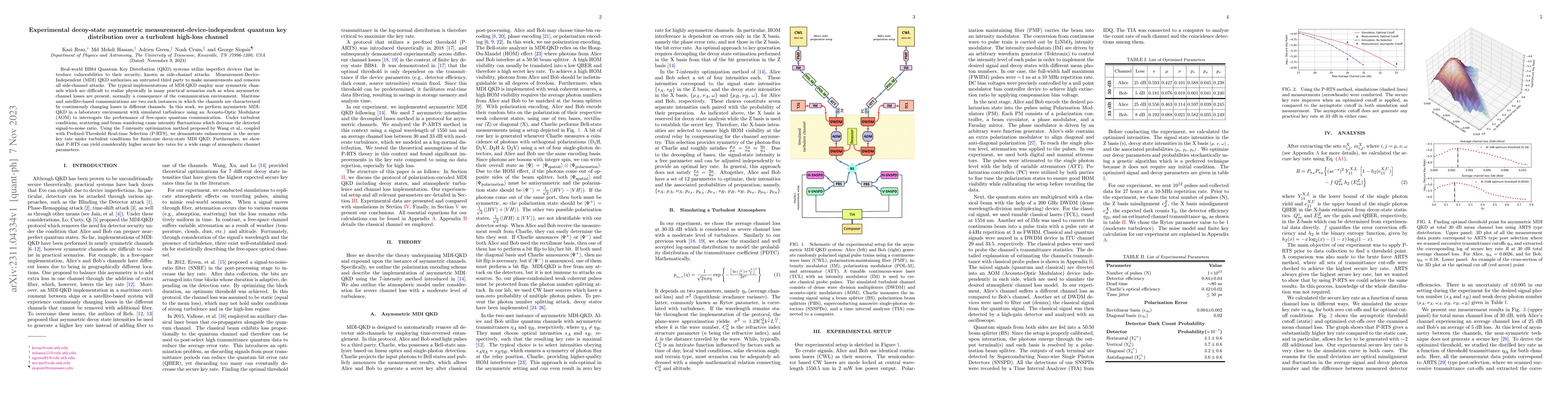 Thumbnail for Experimental decoy-state asymmetric measurement-device-independent
  quantum key distribution over a turbulent high-loss channel