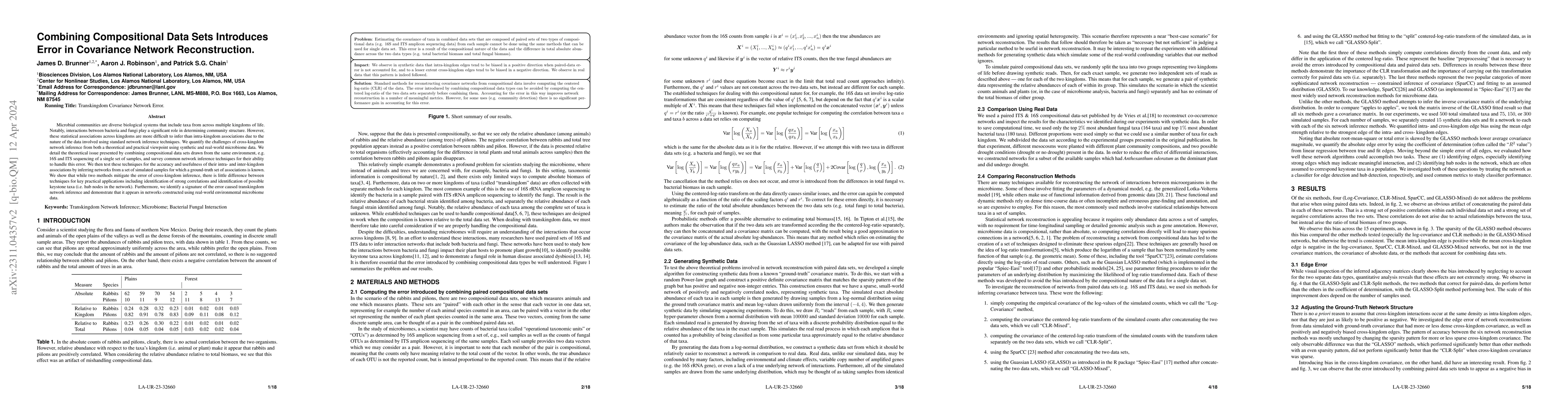 Thumbnail for Combining Compositional Data Sets Introduces Error in Covariance Network
  Reconstruction