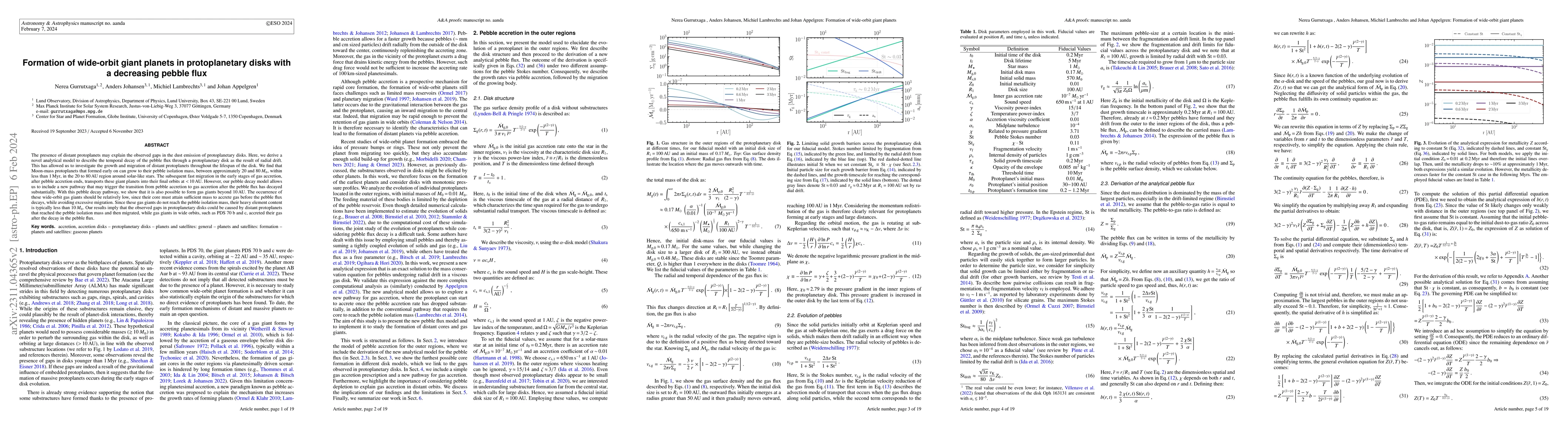 Thumbnail for Formation of wide-orbit giant planets in protoplanetary disks with a
  decreasing pebble flux
