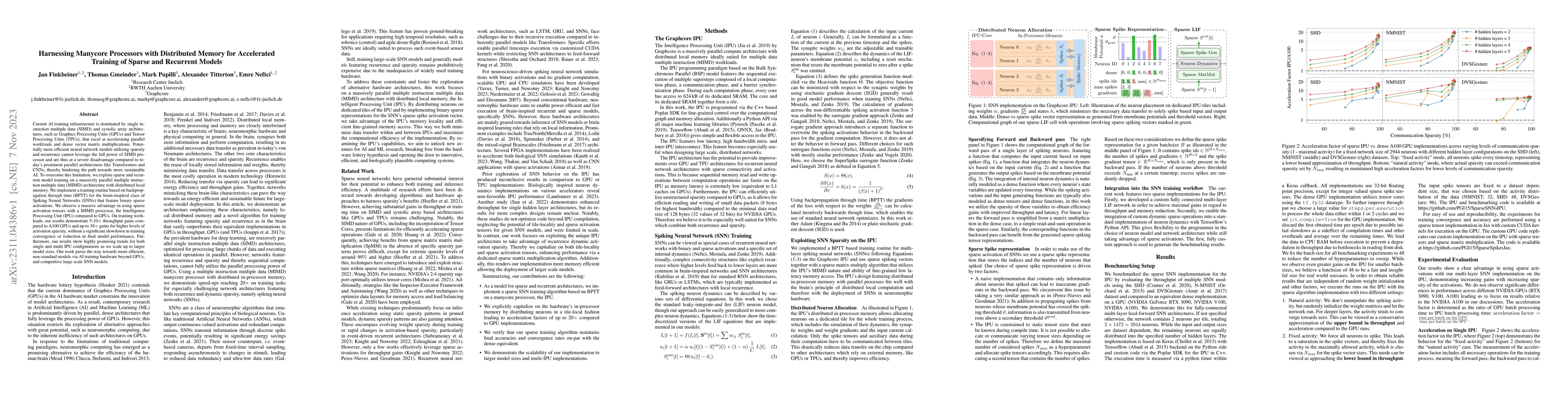 Thumbnail for Harnessing Manycore Processors with Distributed Memory for Accelerated
  Training of Sparse and Recurrent Models