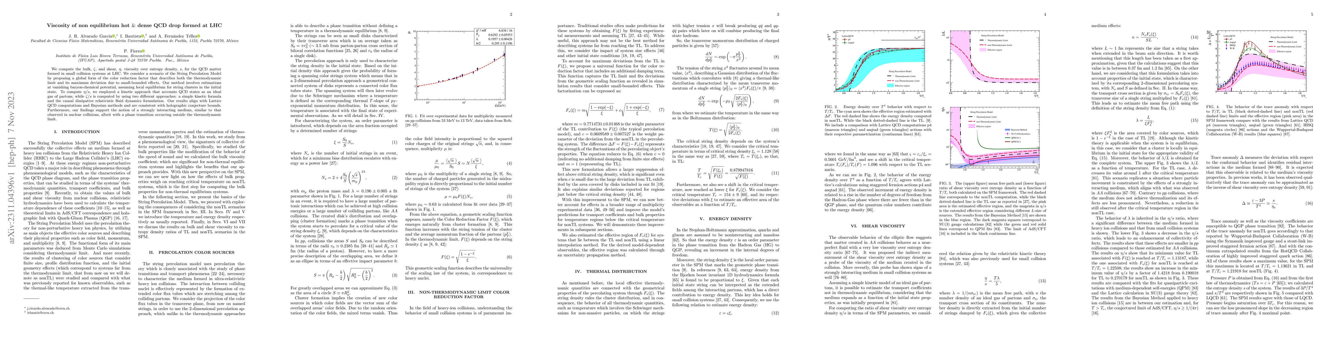 Thumbnail for Viscosity of non equilibrium hot $\&$ dense QCD drop formed at LHC