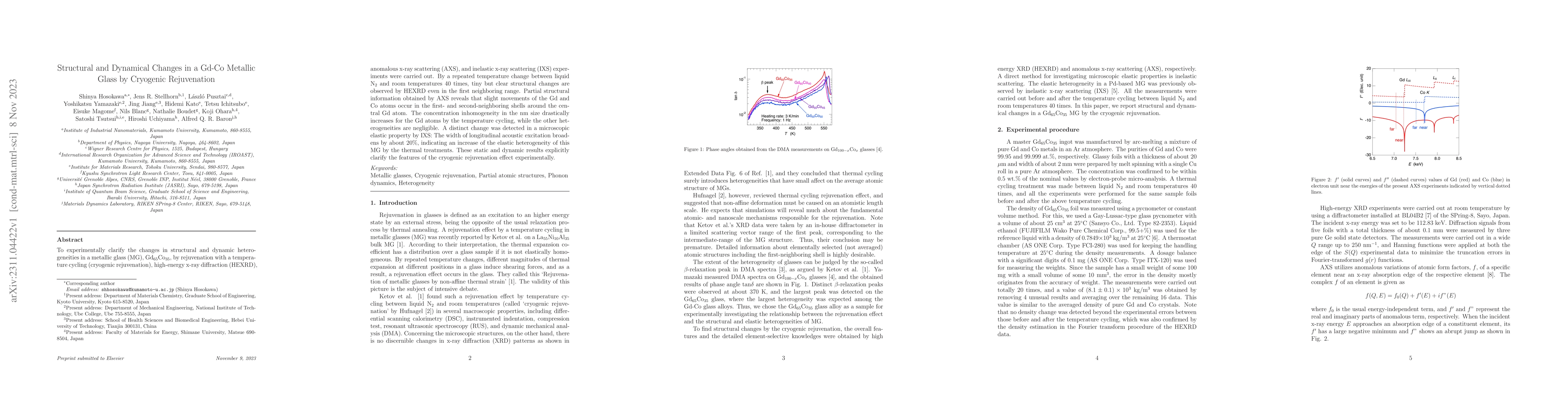Thumbnail for Structural and Dynamical Changes in a Gd-Co Metallic Glass by Cryogenic
  Rejuvenation