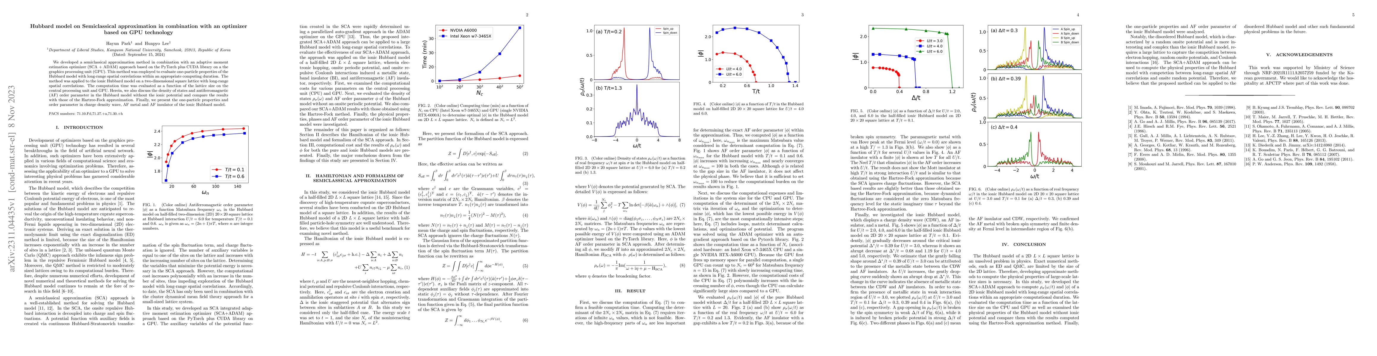Thumbnail for Hubbard model on Semiclassical approximation in combination with an
  optimizer based on GPU technology
