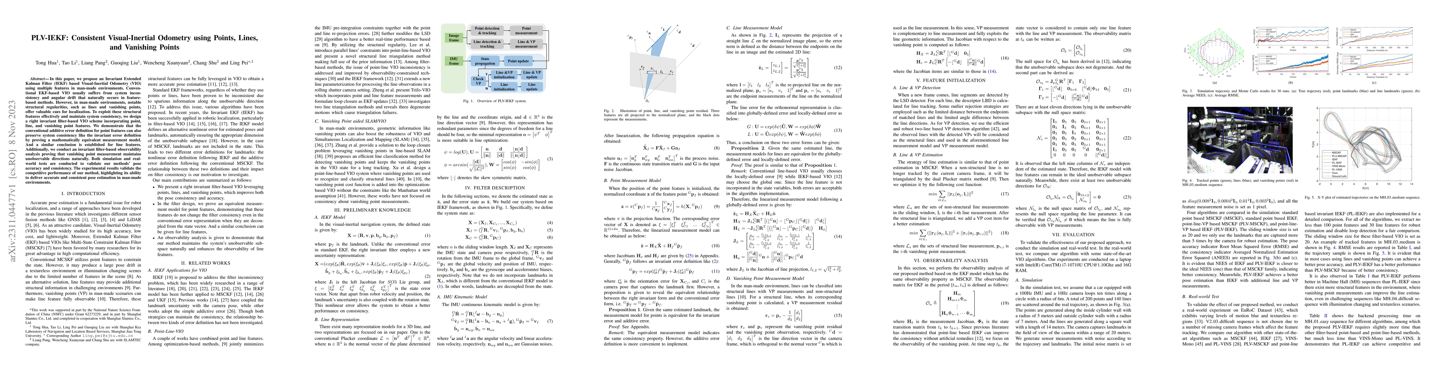 Thumbnail for PLV-IEKF: Consistent Visual-Inertial Odometry using Points, Lines, and
  Vanishing Points