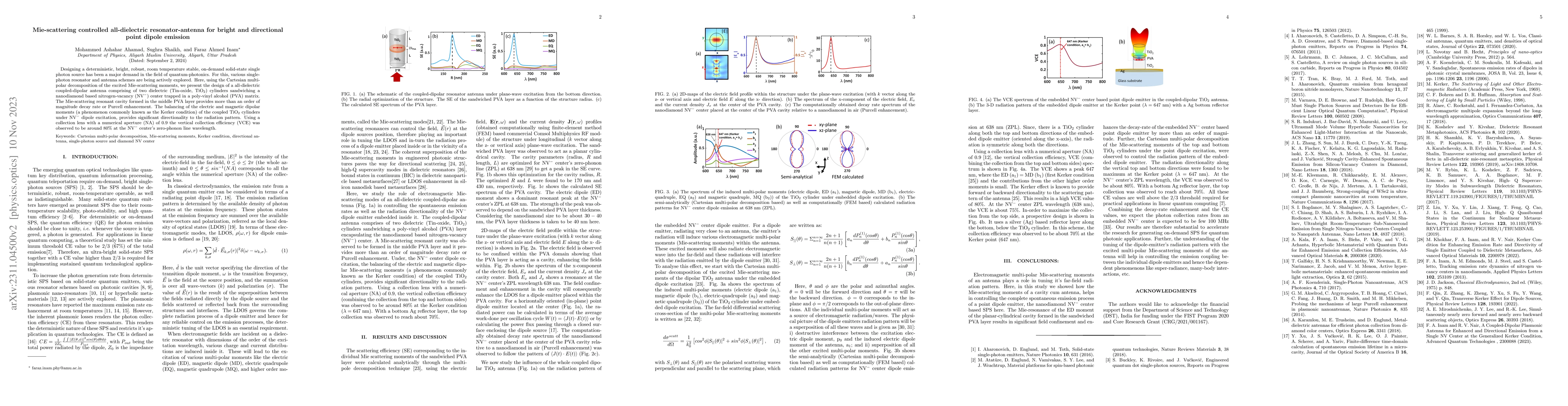 Thumbnail for Mie-scattering controlled all-dielectric resonator-antenna for bright
  and directional point dipole emission