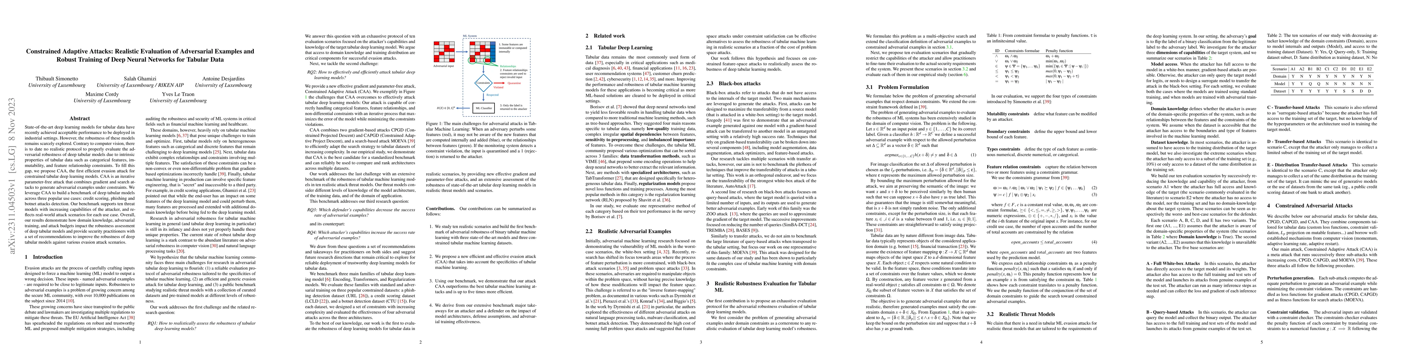 Thumbnail for Constrained Adaptive Attacks: Realistic Evaluation of Adversarial
  Examples and Robust Training of Deep Neural Networks for Tabular Data