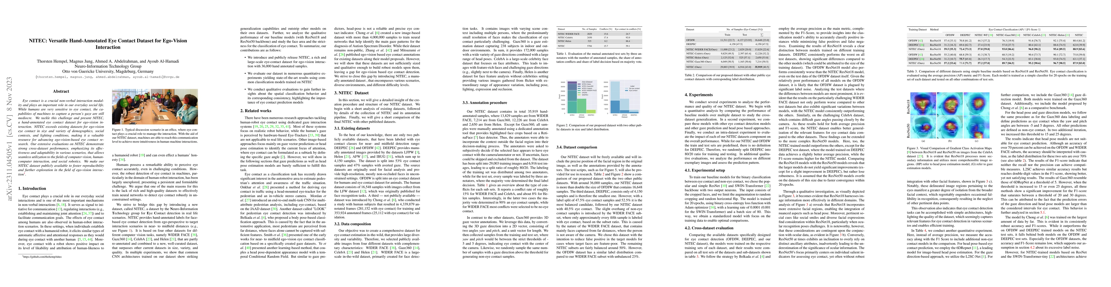 Thumbnail for NITEC: Versatile Hand-Annotated Eye Contact Dataset for Ego-Vision
  Interaction