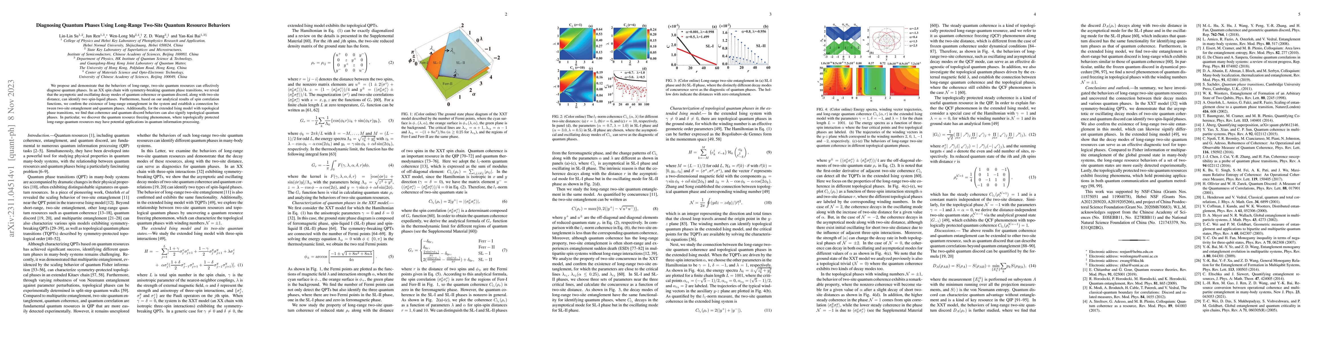 Thumbnail for Diagnosing Quantum Phases Using Long-Range Two-Site Quantum Resource
  Behaviors