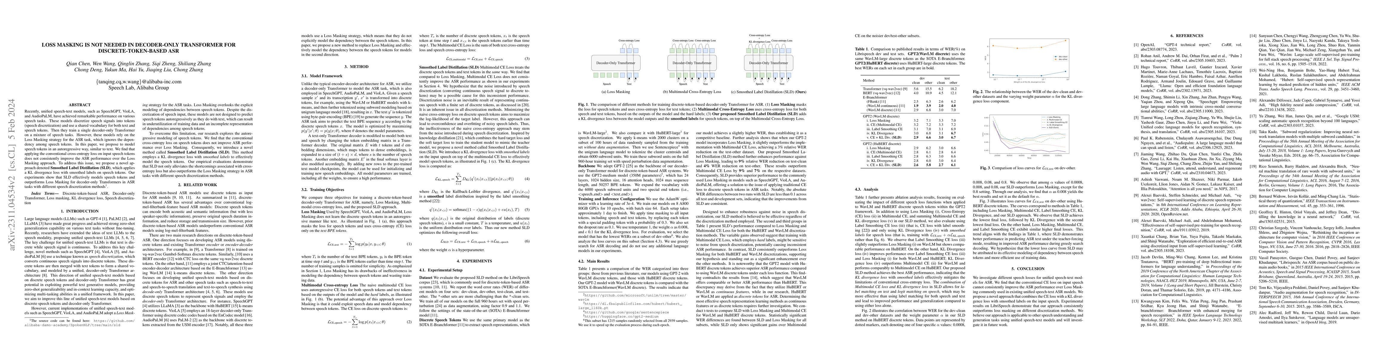Thumbnail for Loss Masking Is Not Needed in Decoder-only Transformer for
  Discrete-token-based ASR