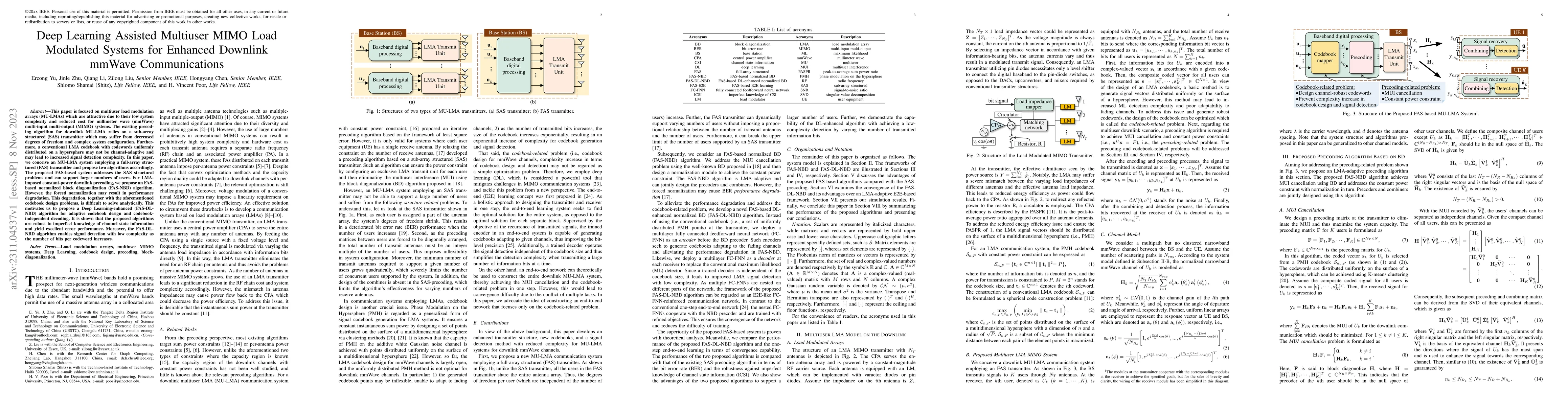 Thumbnail for Deep Learning Assisted Multiuser MIMO Load Modulated Systems for
  Enhanced Downlink mmWave Communications