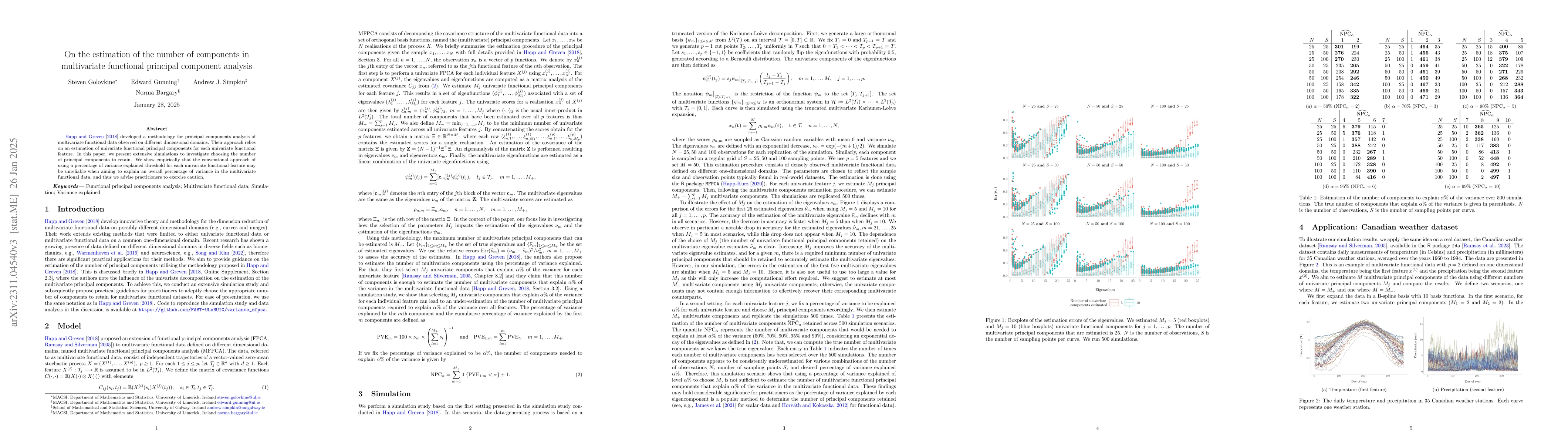 Thumbnail for On the estimation of the number of components in multivariate functional
  principal component analysis