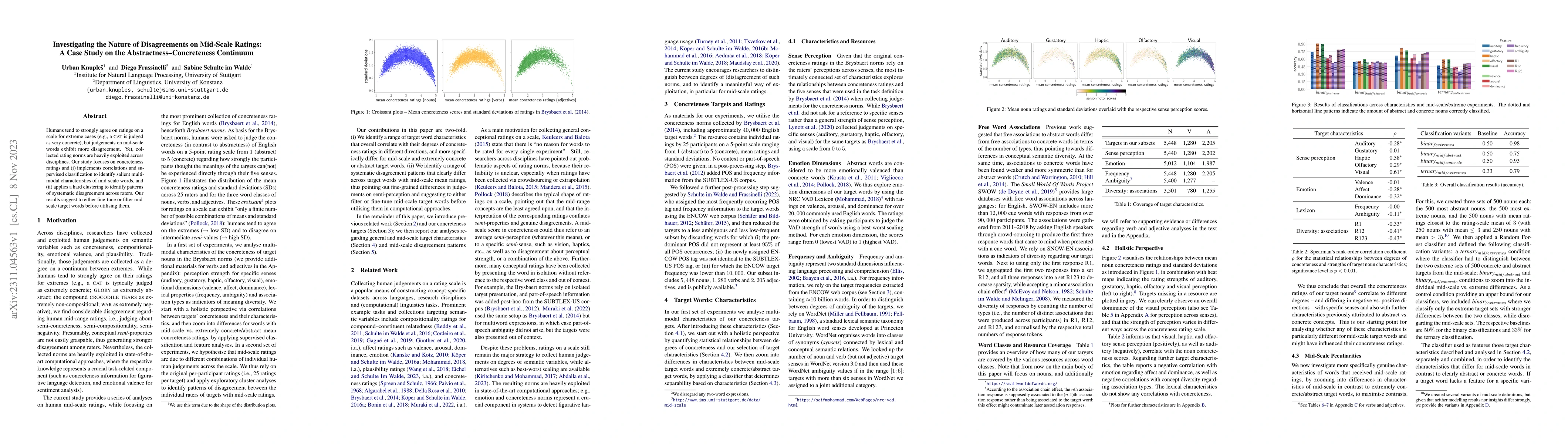 Thumbnail for Investigating the Nature of Disagreements on Mid-Scale Ratings: A Case
  Study on the Abstractness-Concreteness Continuum