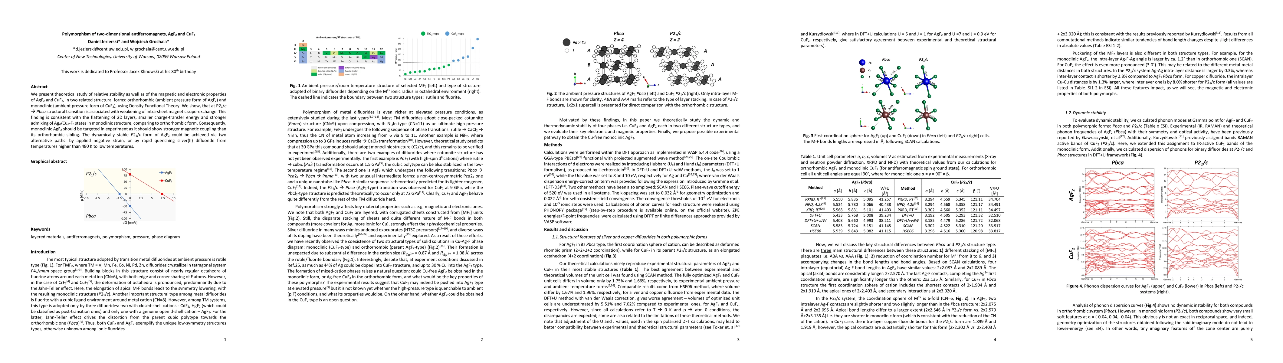 Thumbnail for Polymorphism of two-dimensional antiferromagnets, AgF2 and CuF2