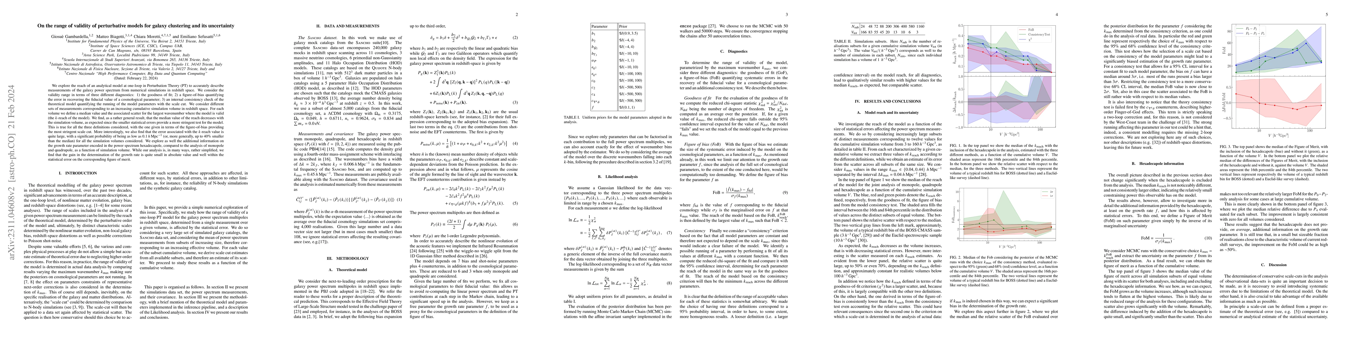 Thumbnail for On the range of validity of perturbative models for galaxy clustering
  and its uncertainty
