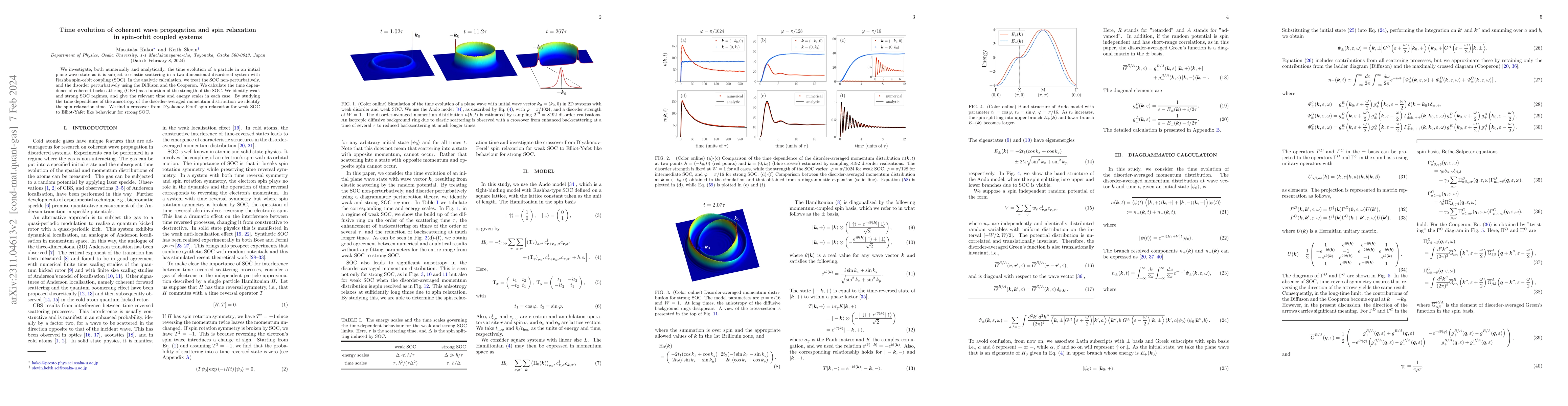 Thumbnail for Time evolution of coherent wave propagation and spin relaxation in
  spin-orbit coupled systems