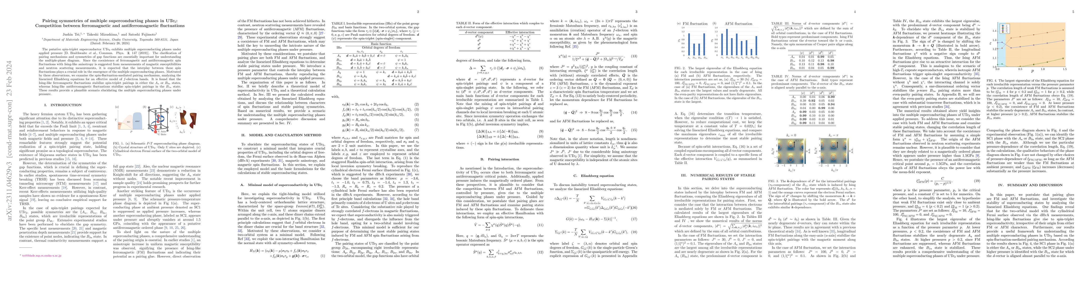 Thumbnail for Pairing symmetries of multiple superconducting phases in UTe2:
  Competition between ferromagnetic and antiferromagnetic fluctuations