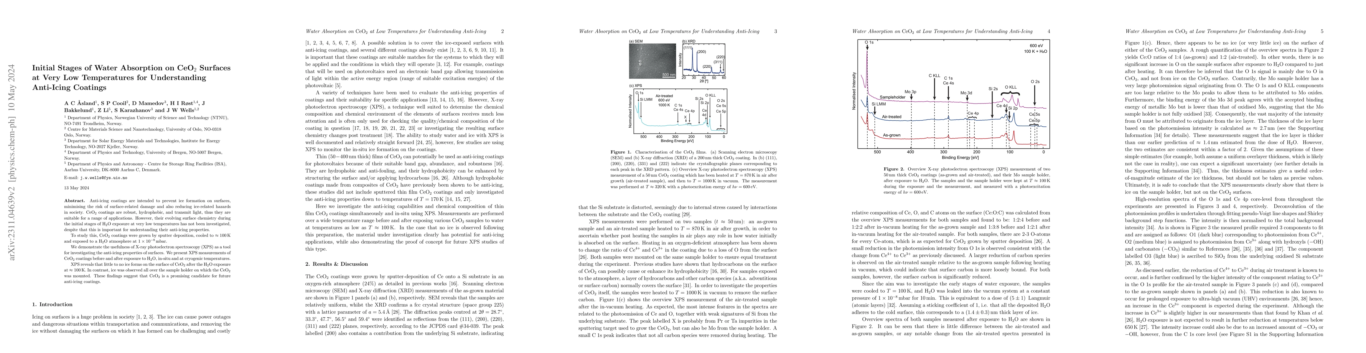 Thumbnail for Initial Stages of Water Absorption on $\mathbf{CeO}_{2}$ Surfaces at
  Very Low Temperatures for Understanding Anti-Icing Coatings