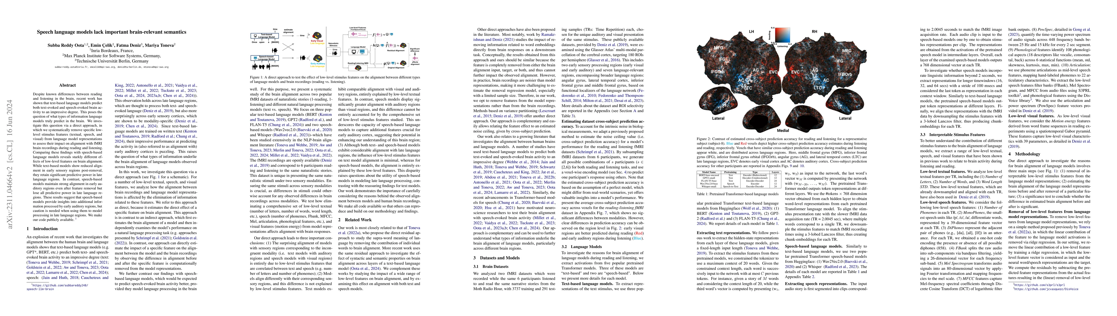 Thumbnail for Speech language models lack important brain-relevant semantics