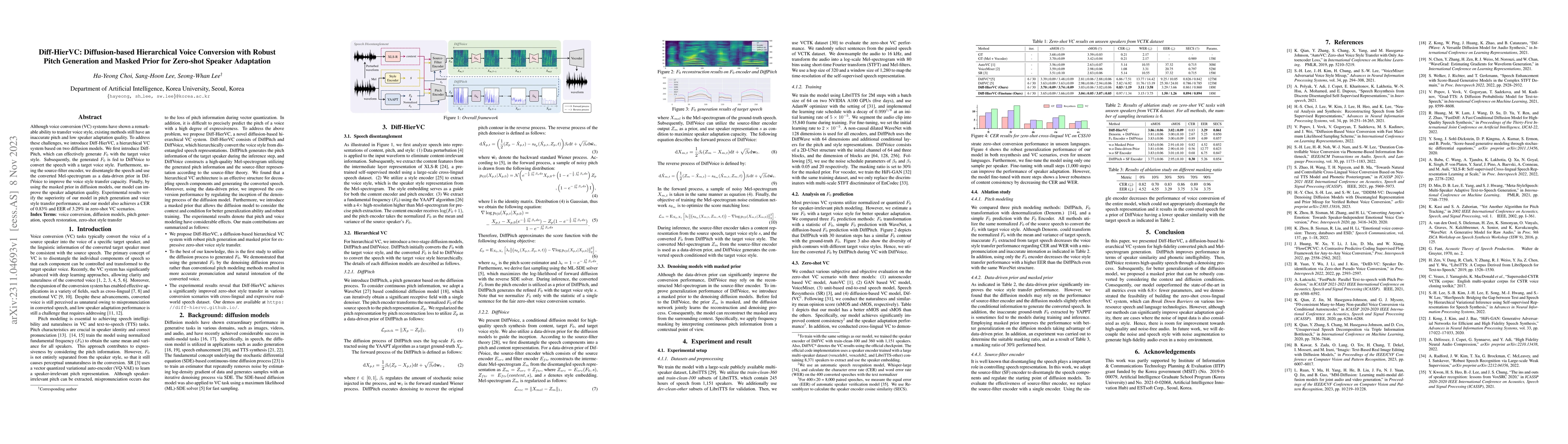 Thumbnail for Diff-HierVC: Diffusion-based Hierarchical Voice Conversion with Robust
  Pitch Generation and Masked Prior for Zero-shot Speaker Adaptation