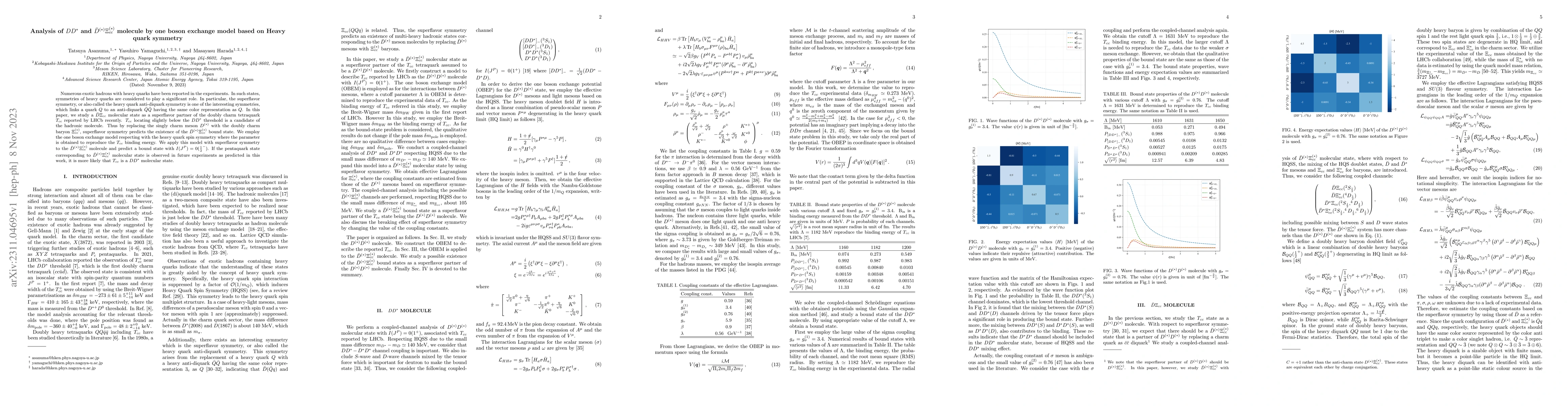 Thumbnail for Analysis of $DD^*$ and $\bar{D}^{(*)}\Xi_{cc}^{(*)}$ molecule by one
  boson exchange model based on Heavy quark symmetry