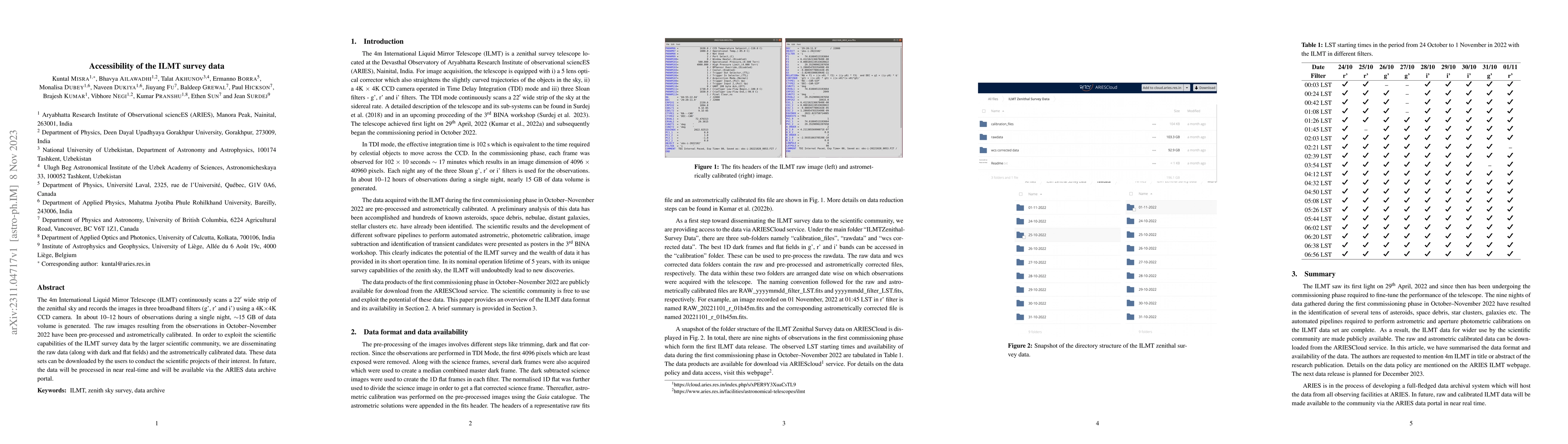 Thumbnail for Accessibility of the ILMT survey data
