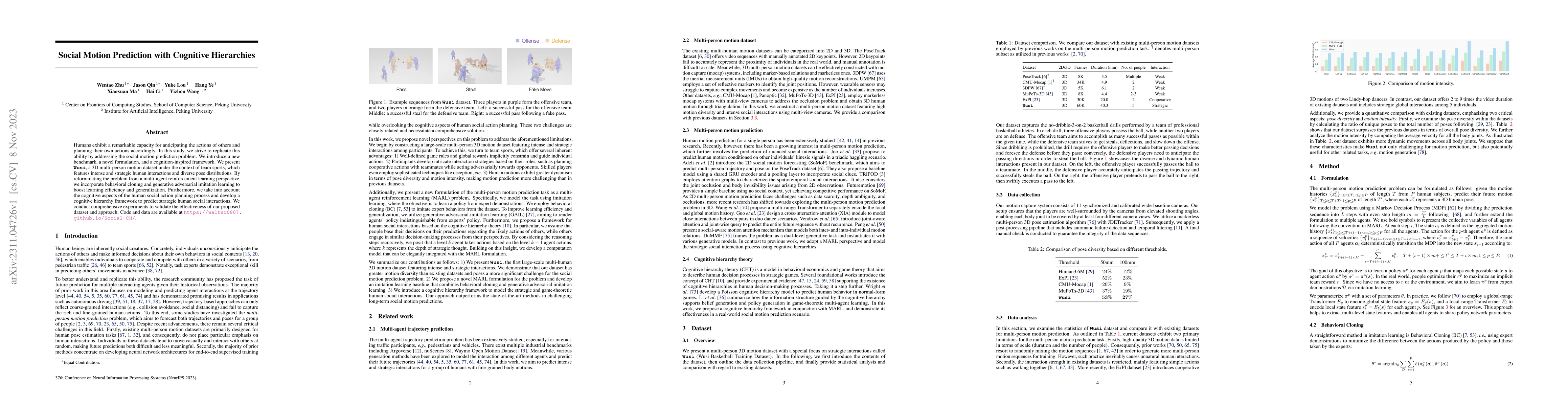 Thumbnail for Social Motion Prediction with Cognitive Hierarchies