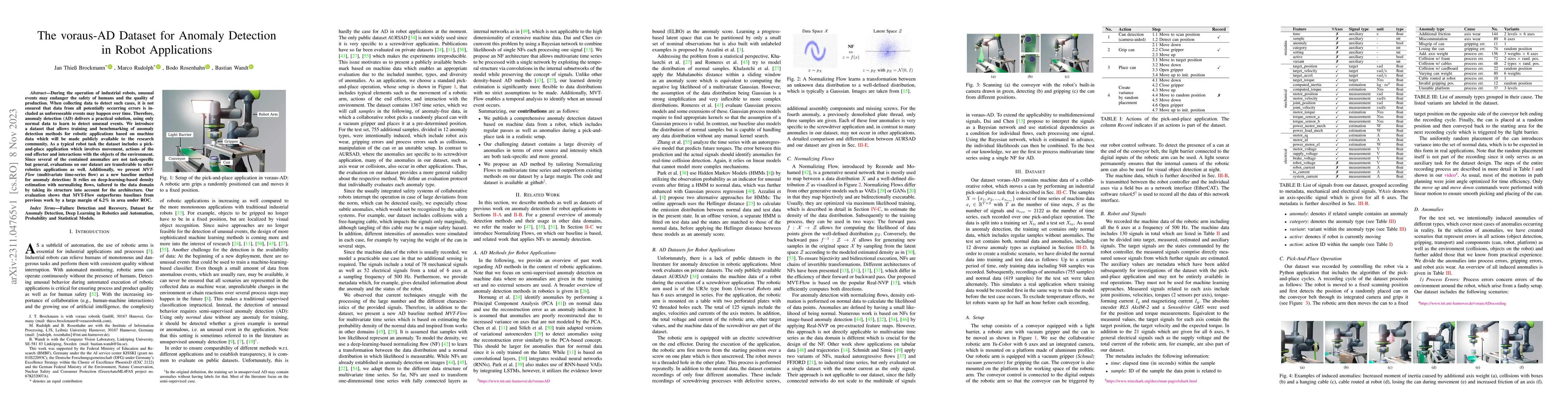 Thumbnail for The voraus-AD Dataset for Anomaly Detection in Robot Applications